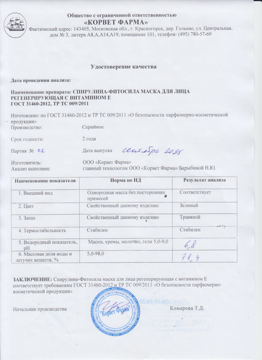 Паспорт №09202502